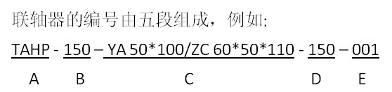 膜盤聯(lián)軸器產(chǎn)品型號(hào)說明